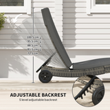 Outsunny Rattan Sun Lounger with 5-Level Reclining Back & Wheels – Outdoor Garden Recliner, Dark Grey