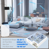 HOMCOM 14,000 BTU Portable Air Conditioner with Remote, 24H Timer and 3 Speeds – Cooling and Dehumidifying
