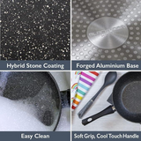 Blackmoor 16cm Non-Stick Milk Pan with Hybrid Stone Coating – Induction, Gas and Electric Hob Suitable