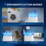 HOMCOM 20L/Day Dehumidifier with Continuous Drainage, 5L Tank, LED Display & Timer – Basements & Laundry Rooms