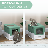 PawHut Hooded Cat Litter Box with Scoop & Removable Tray – Portable Enclosed Pet Toilet, Green
