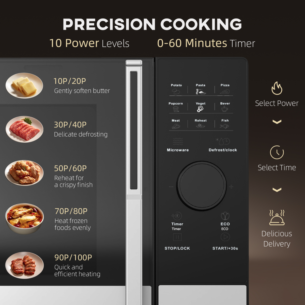 HOMCOM 23L Digital Microwave Oven with Auto Cook, 10 Power Levels, Eco Mode & Glass Turntable