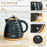 Pebbled 1.7L Fast Boil Kettle & 2-Slice Toaster Set – Matching Breakfast Duo with Textured Finish