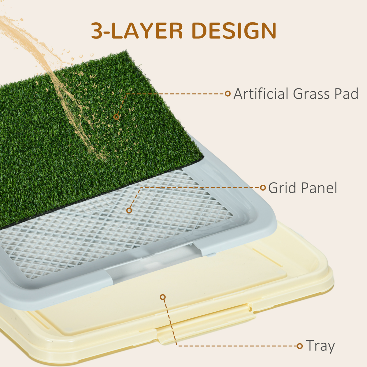 PawHut Indoor Dog Toilet with Artificial Grass, Grid Panel & Tray – Portable Puppy Potty, 63 x 48.5cm