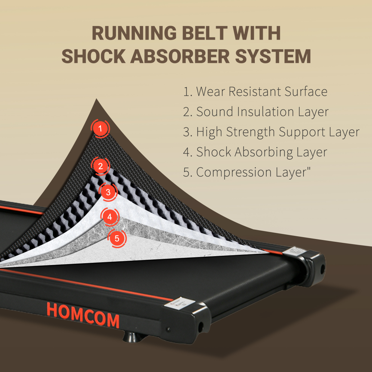 HOMCOM Foldable Walking Treadmill with LED Display & Bluetooth – Compact Home Aerobic Exercise Machine