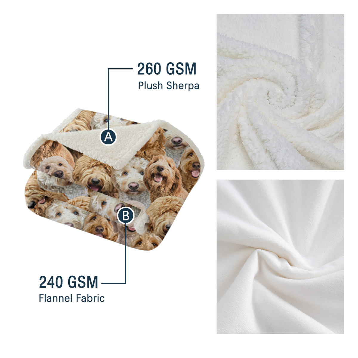 Cockapoo Puppy Print Sherpa Fleece Throw Blanket – Soft Reversible Dog Pattern Blanket for Kids & Adults, 150x200cm