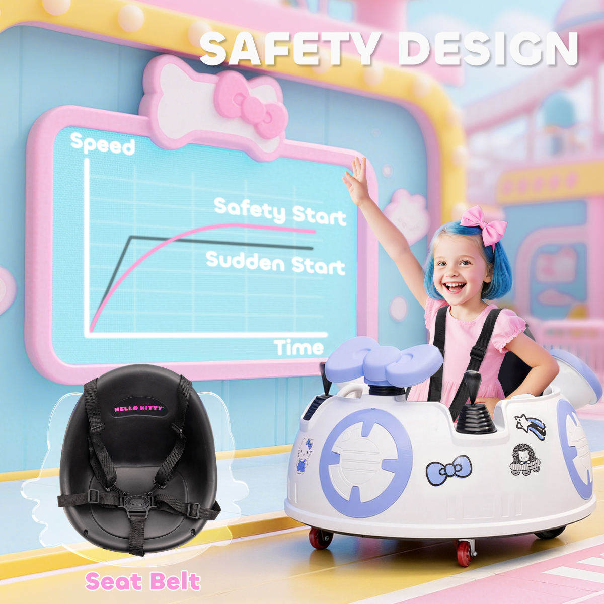 Hello Kitty 6V Electric Ride-On Bumper Car with Joystick, Remote Control & Music – Kids Ages 18-60 Months