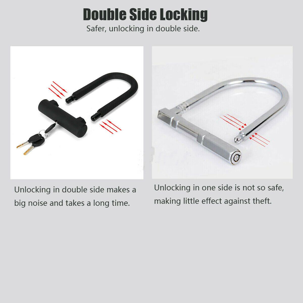 Heavy Duty D Lock for Bikes, Scooters and Motorcycles – Hardened Shackle, Bracket and 2 Keys, Black