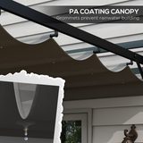 Outsunny 3x3m Aluminium Pergola with Retractable Roof – Rust-Resistant Garden Sun Shelter, Dark Grey