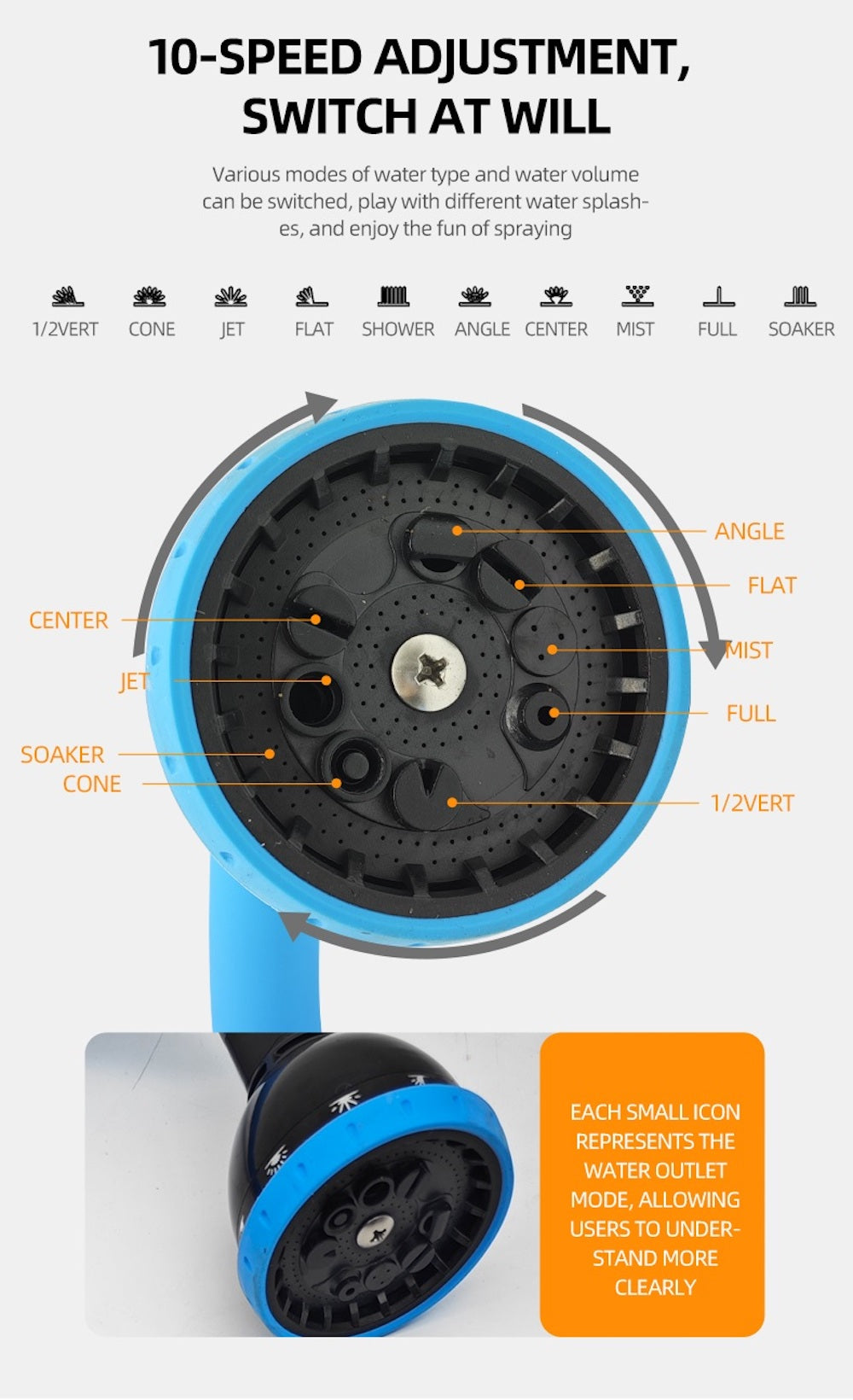 Avilo Flexible Watering Wand & Sprinkler – Lightweight Hose with Quick Connector for Watering Plants