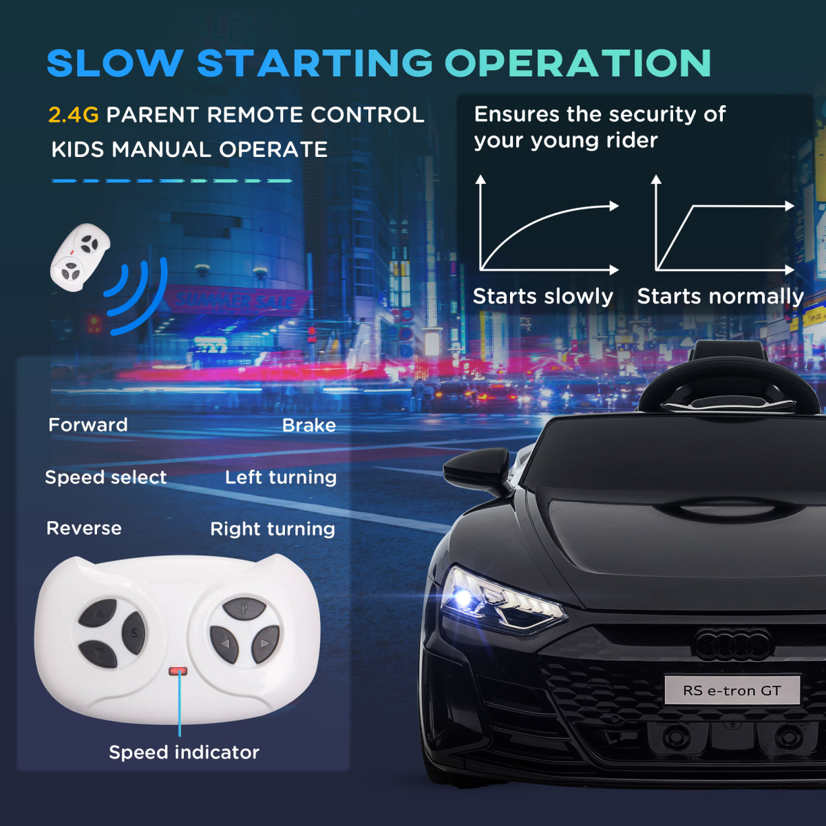 HOMCOM Audi RS e-tron GT Licensed 12V Kids Electric Ride-On Car with Remote Control & USB Music – Black