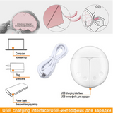 Automatic Double Electric Breast Pump with Lid & Nipple Kit – 2 Modes, 4 Suction Levels, USB Powered