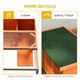 Wooden Rabbit Hutch with Run – Weather-Resistant Outdoor Small Animal House for Rabbits and Guinea Pigs