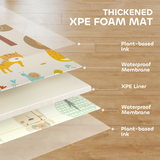 Foldable Baby Play Mat – Reversible Animal Foam Crawling Mat, 196 x 176 cm