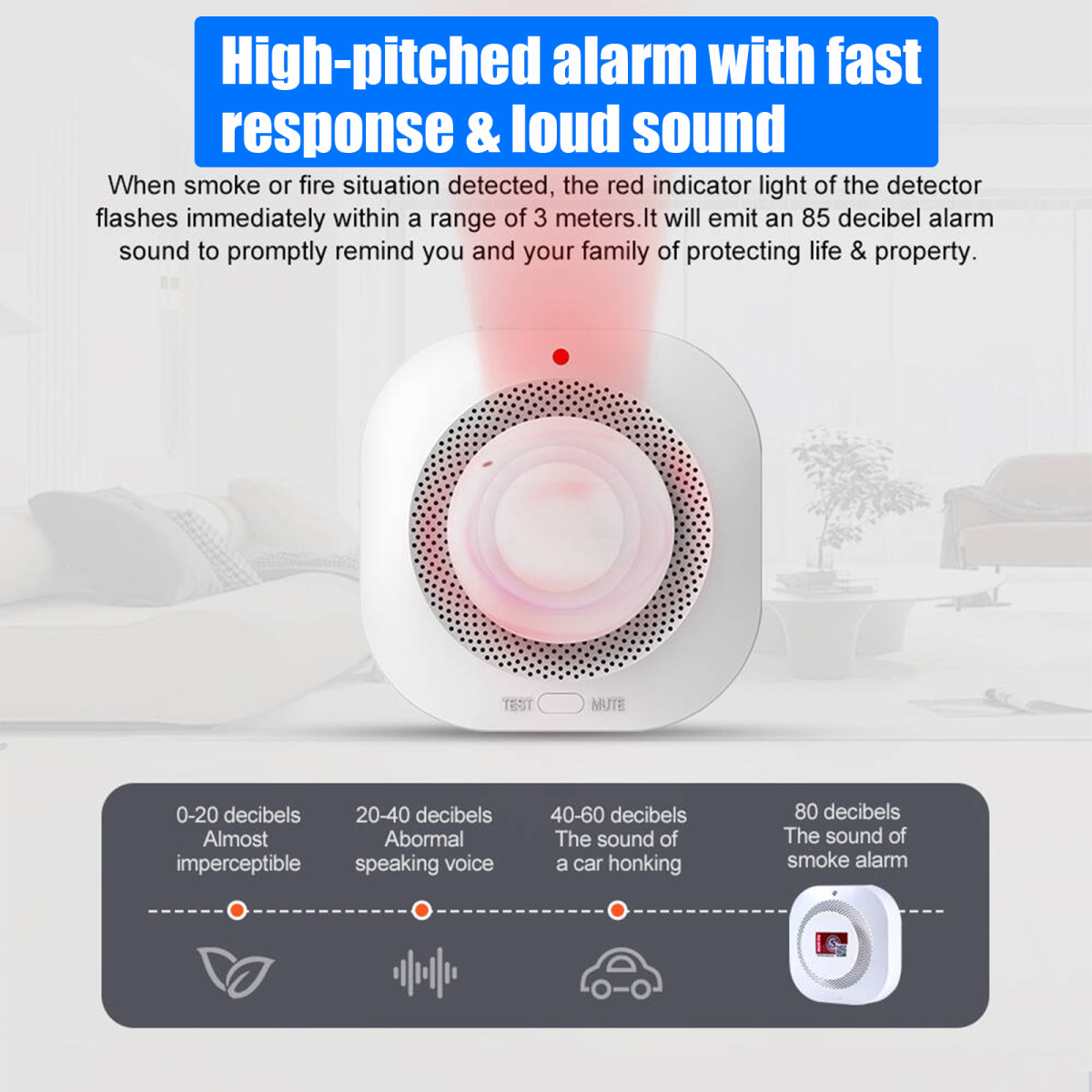 Smoke Alarm 2 Pack – Photoelectric Battery-Operated Fire Protection Detectors with Sound & LED Warning