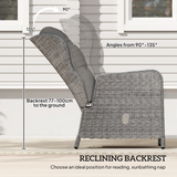 Outsunny 5-Piece Rattan Recliner Set with 2 Chairs, 2 Footstools and Glass Table – Garden Lounge, Light Grey