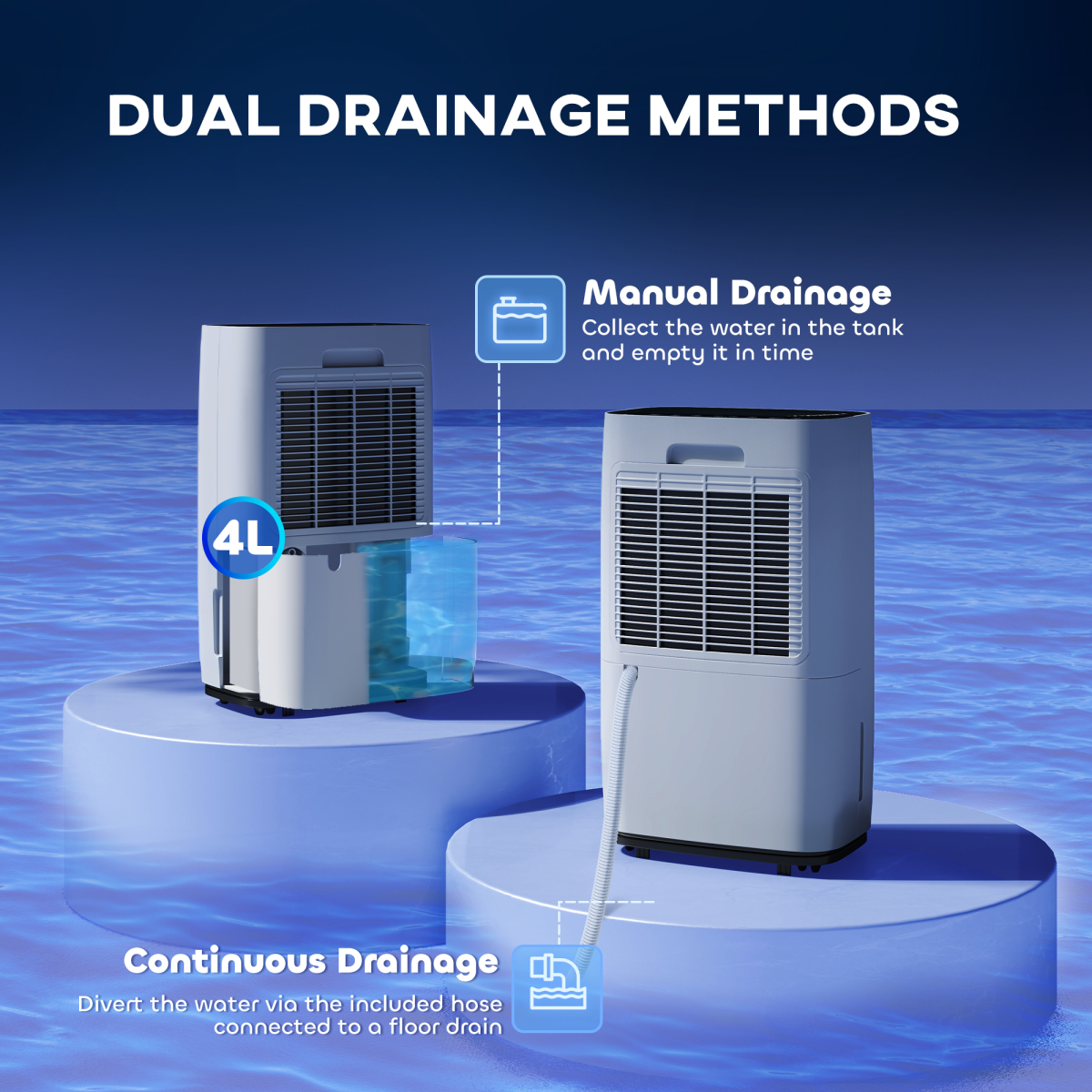 HOMCOM Portable Dehumidifier 20L/Day with 4000ml Tank – Quiet Damp Control for Home & Laundry Room