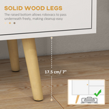 Minimalist TV Stand with Cable Management & Solid Wooden Legs – Scandi Living Room Storage, White
