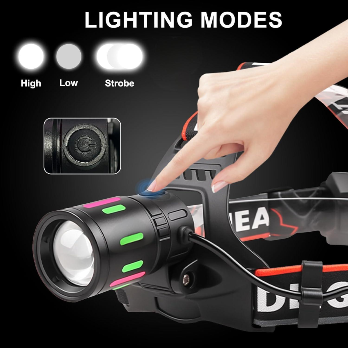 USB Rechargeable LED Headlamp with Zoomable Beam, 3 Light Modes & Tail Warning Light – Camping & Hiking