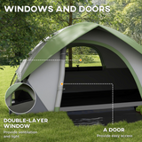 Outsunny 2 Man Camping Tent with Sewn-in Groundsheet, 3000mm Waterproof – One Room Tent with Carry Bag, Green