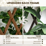Outsunny 2-Piece Artificial Eucalyptus Hedge Trellis Screen, 4m², 2 x 1m Panels – Garden Privacy, Green
