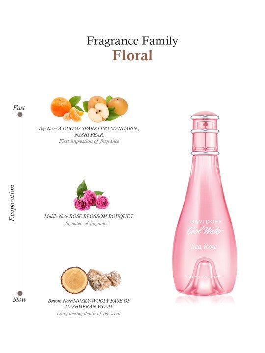 Davidoff Cool Water Sea Rose Eau de Toilette Spray 100ml – Floral Aquatic Women's Fragrance