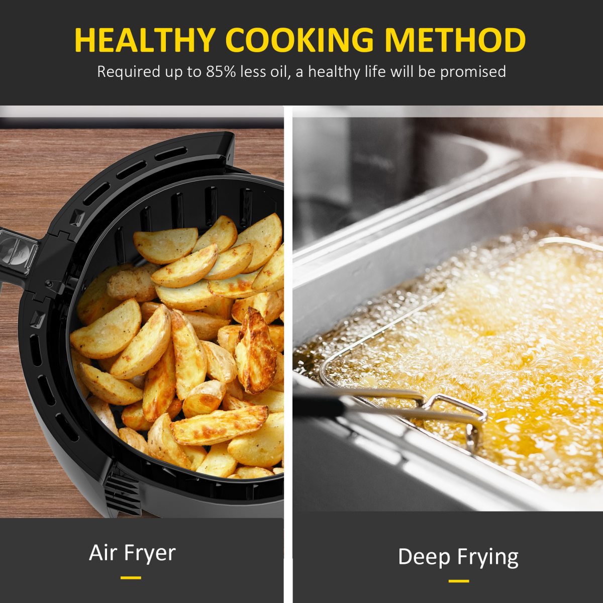 HOMCOM 5.5L Air Fryer 1700W with Digital Display & Adjustable Temperature – 8 Cooking Programmes