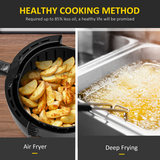 HOMCOM 5.5L Air Fryer 1700W with Digital Display & Adjustable Temperature – 8 Cooking Programmes