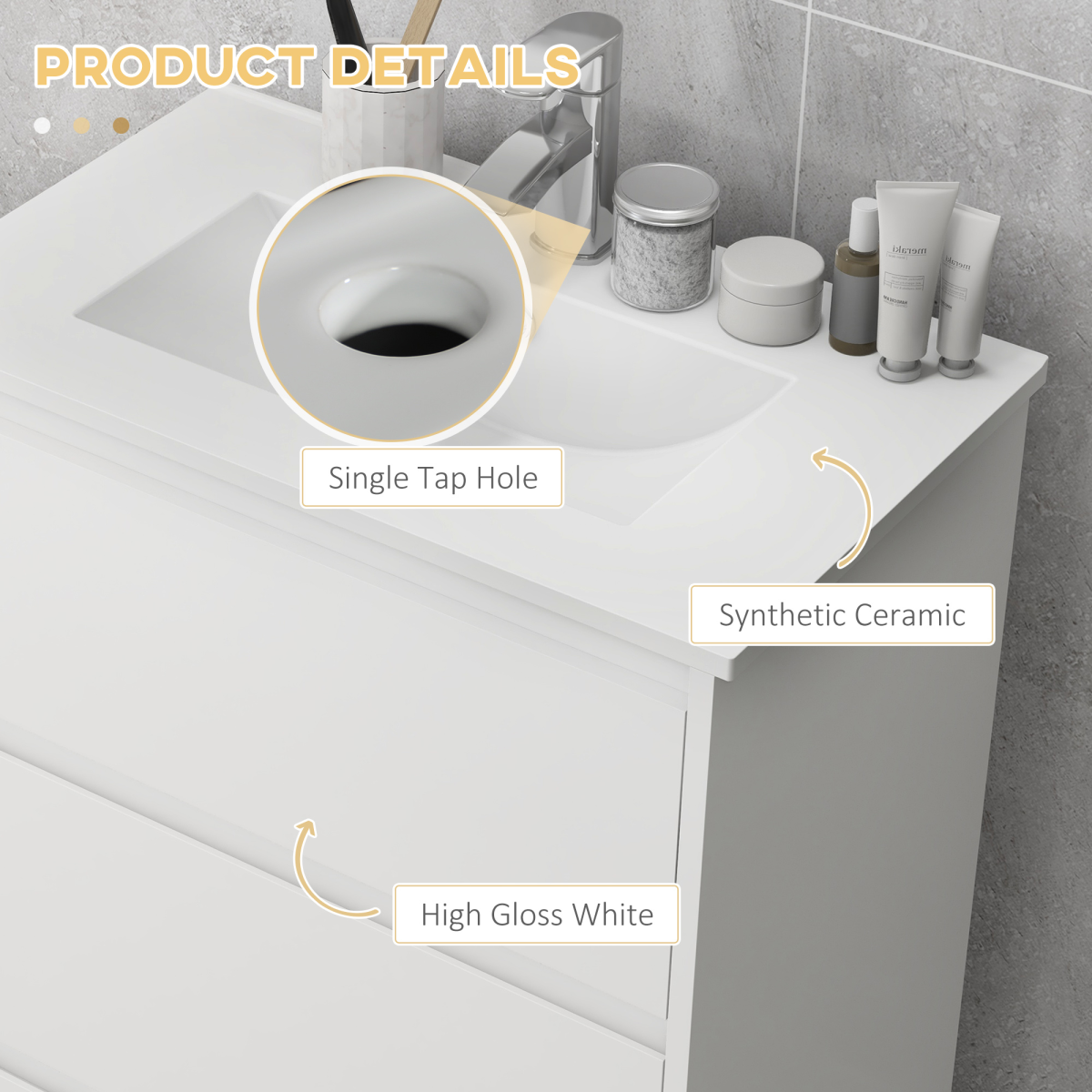 kleankin 600mm Bathroom Vanity Unit with Basin & 2 Drawers – Compact Cloakroom Storage, Gloss White