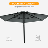 Outsunny Wall-Mounted Parasol with 180° Rotating Canopy & Aluminium Frame – Space-Saving Balcony Shade, Grey