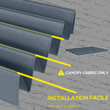 Outsunny Replacement Pergola Roof Sun Shade Cover for 3 x 2.15m Pergola, UV30+ PU Coated Polyester, Dark Grey