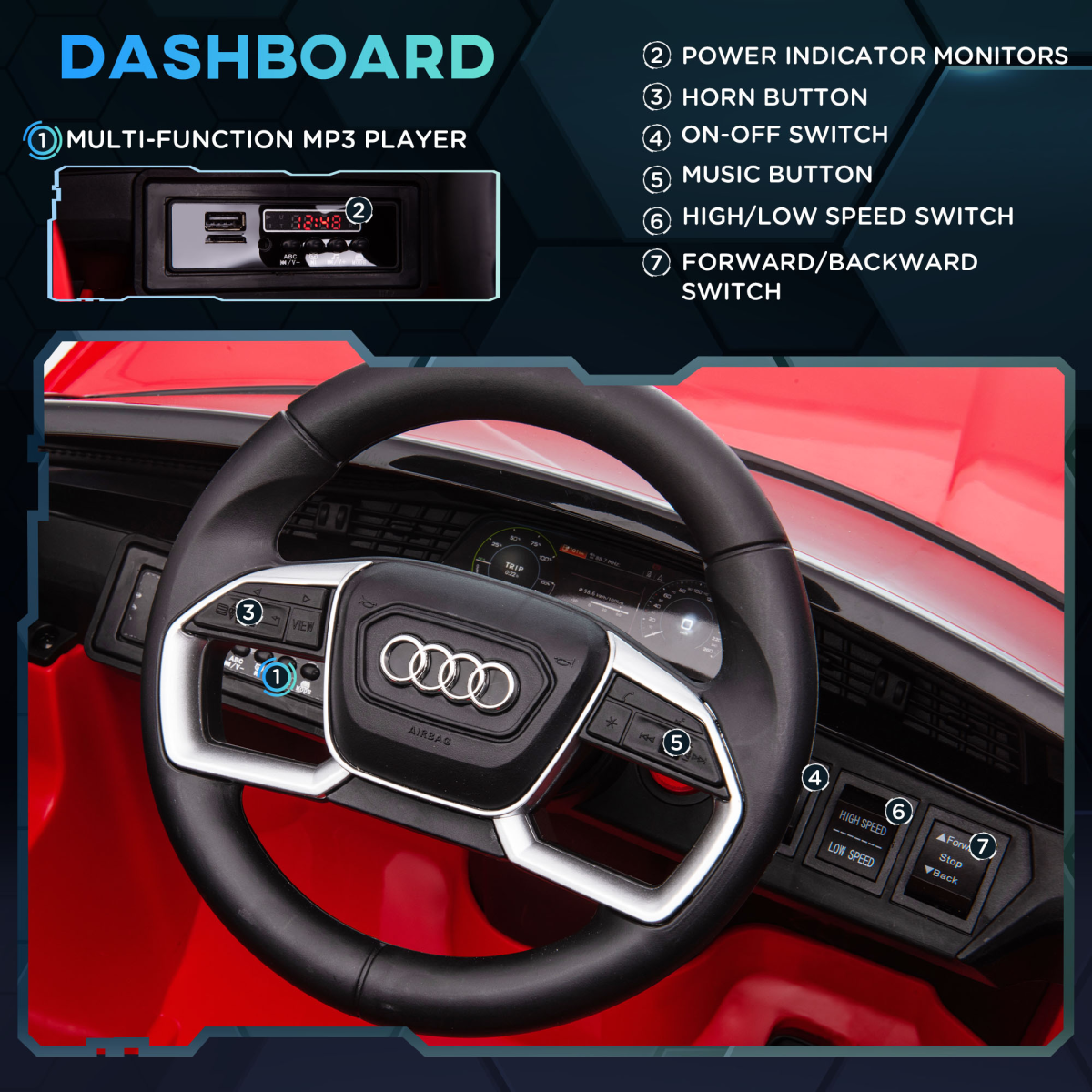 HOMCOM Audi E-tron 12V Kids Electric Ride-On Car with Remote Control, Lights & Music – Licensed Toy Car, Red