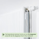 SPEEDCOMFORT Radiator Fan Monoset – Faster Room Heating, Energy-Saving Heating Booster for Radiators