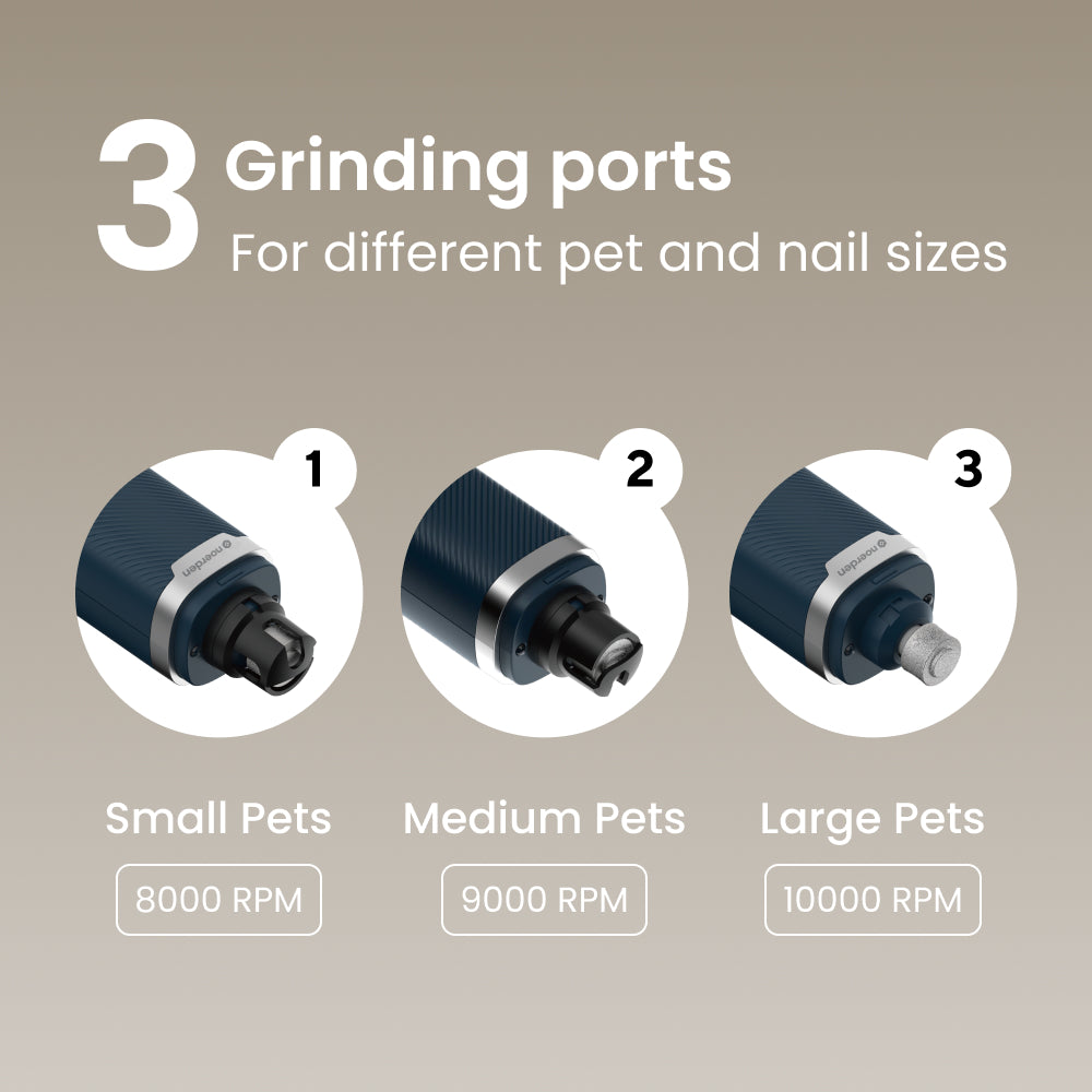 PawMani Wireless Pet Nail Grinder with LED Light, Low-Noise Motor & 3 Grinding Ports – USB-C Rechargeable
