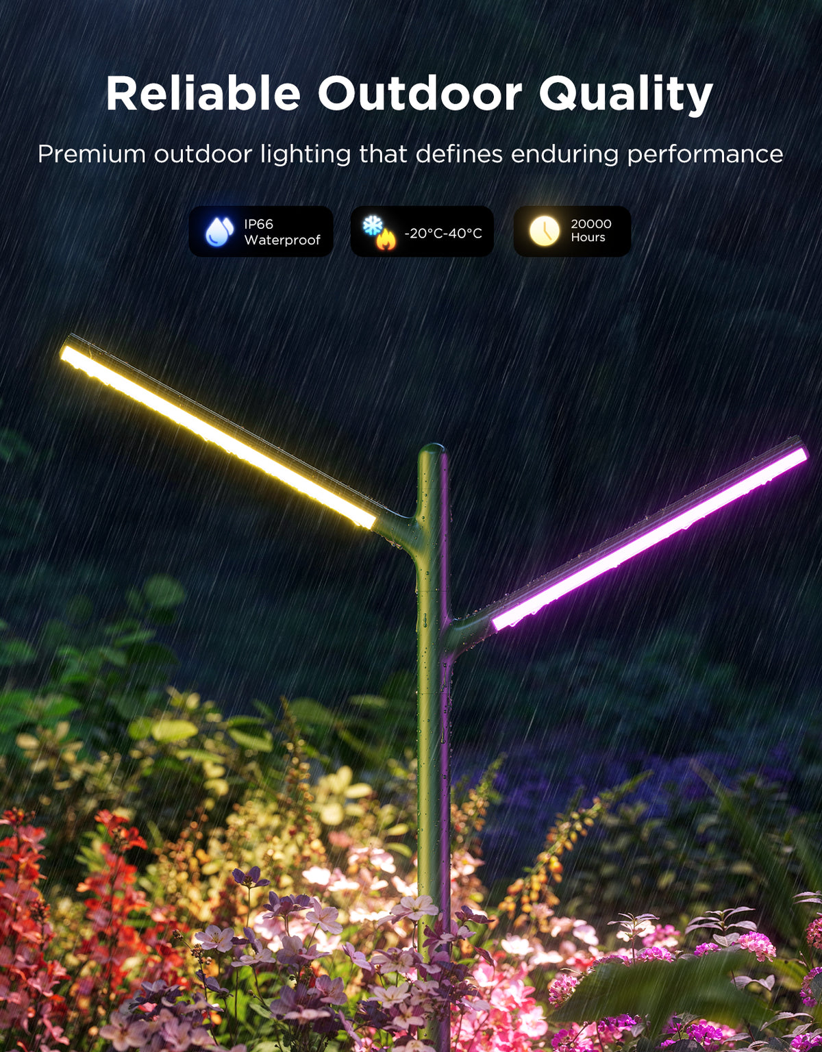 Govee RGBICWW Garden Lights, 2 Pack – 16 Million Colours, IP66 Weatherproof Aluminium Outdoor Lights