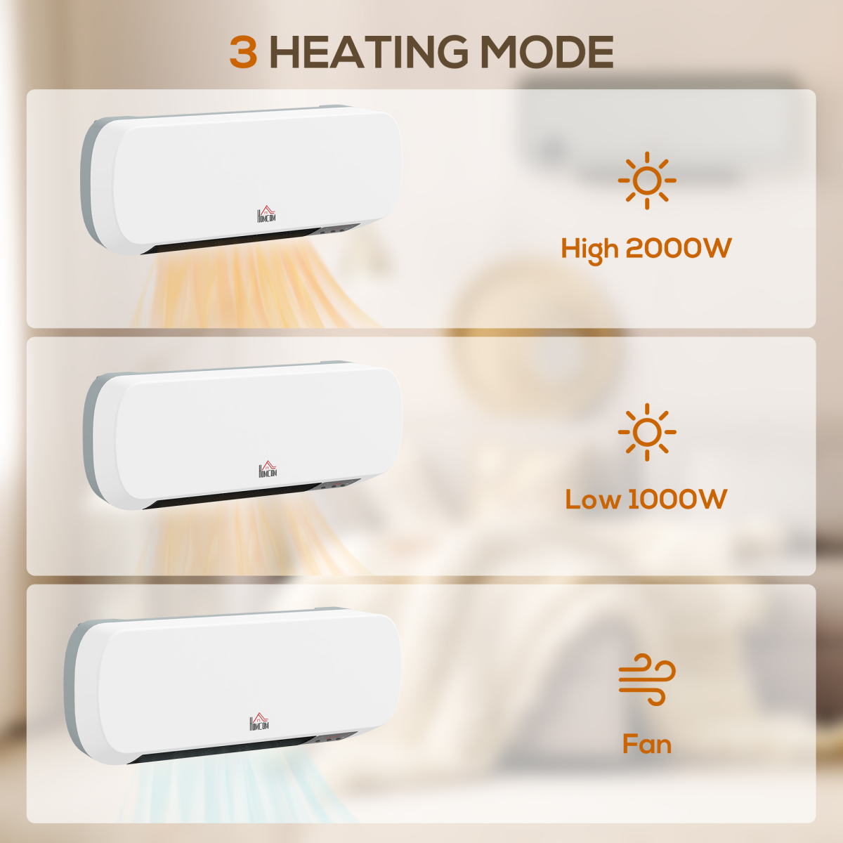 HOMCOM Wall Mounted Electric Heater, 2000W PTC Ceramic with Remote & 12-Hour Timer – White