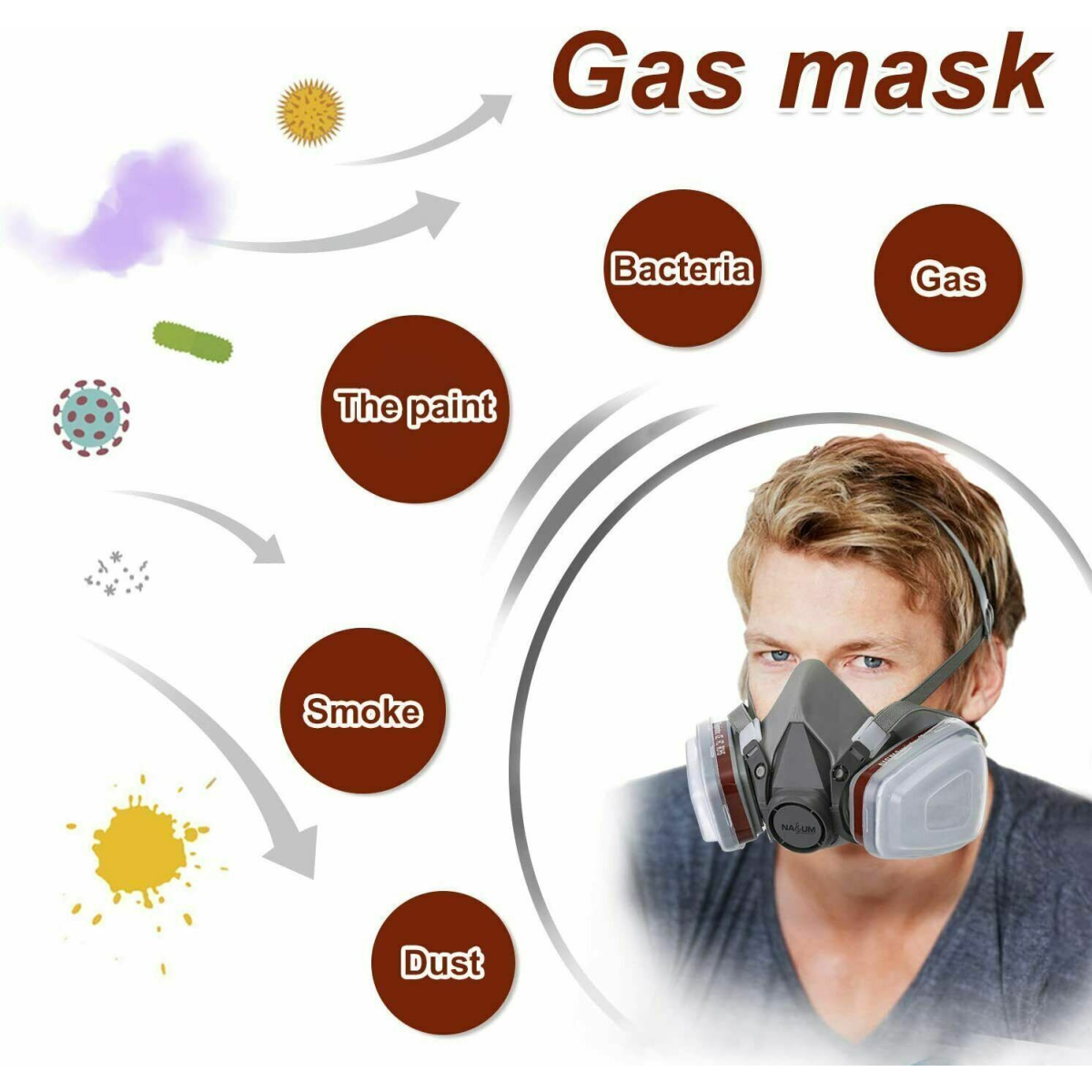 17 in 1 Half Face Respirator Mask with Safety Goggles, 6001 Filter Cartridges & Filter Cotton – Spraying, DIY, Workshop