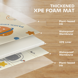 Foldable Baby Play Mat – Reversible Space Foam Crawling Mat, 177 x 146 cm