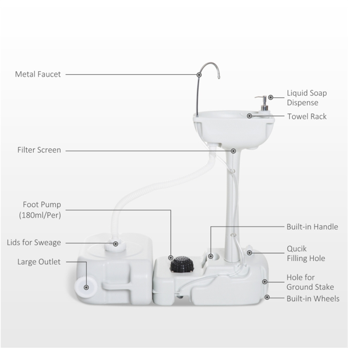 Portable Camping Sink with 4.5 Gallon Water Tank, Wheels & Handle – Outdoor Hand Wash Station, Light Grey