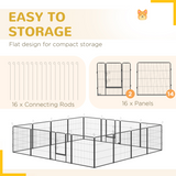 PawHut 16-Panel Heavy Duty Dog Playpen with Doors and Ground Stakes – Foldable Puppy Pen for Small and Medium Dogs, 80 cm High