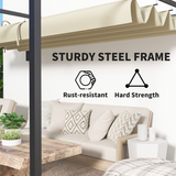 Outsunny 3x4m Wall-Mounted Pergola with Retractable Roof Canopy, UV-Resistant Polyester – Garden Shade, Khaki