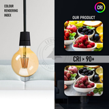 Ledsone 5 Pack E27 Dimmable LED Edison Bulbs, G125 Amber Glass – 8W Warm White 2700K Vintage Filament