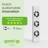 SPEEDCOMFORT Radiator Fan Extension Set – Add-On Units for Faster Room Heating and Energy Saving