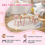 ZONEKIZ Kids Table and 2 Chairs Set with Rounded Edges – Children's Desk for Arts, Crafts & Homework, Pink