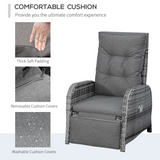 Dimension diagram of the Outsunny rattan chaise lounge set