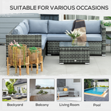 Outsunny rattan set steel frame detail