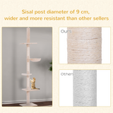 Pawhut 5-Tier Floor to Ceiling Cat Tree with Scratching Post – Activity Tower, Adjustable 230–260cm