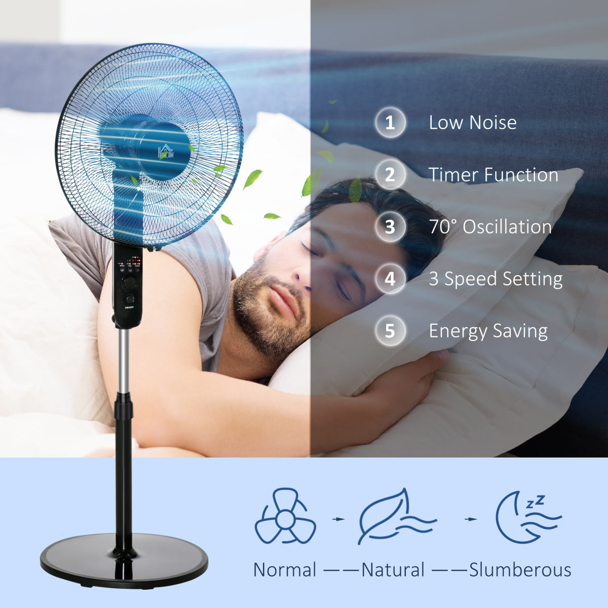 HOMCOM Oscillating Tower Fan with Remote Control, 3 Speeds & 7.5-Hour Timer – Slim Standing Cooler