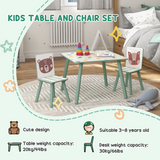 ZONEKIZ Kids Table and 2 Chairs Set with Rounded Edges – Children's Desk for Arts, Crafts & Homework, Green