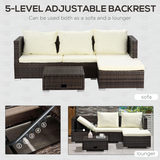 Outsunny Rattan Garden Corner Sofa Set with Storage Coffee Table & Reclining Seat – 4-Seater Wicker Patio Lounger